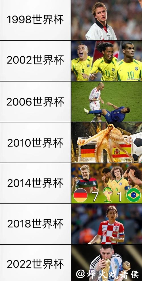 2026世界杯历史首创亮点揭秘 2026世界杯历史首创亮点揭秘