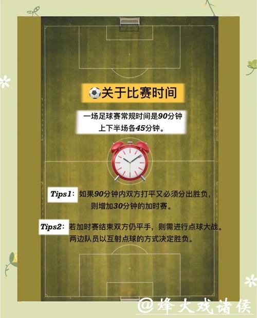 2026世界杯投注指南：如何正确下注