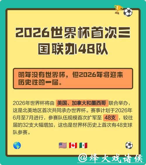 2026世界杯竞猜风险规避,理智选择有保障 2026世界杯竞猜风险规避,理智选择有保障